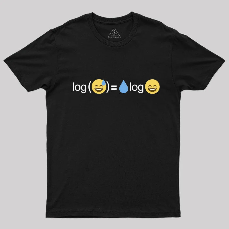 Math Logarithm Meme Joke T-Shirt